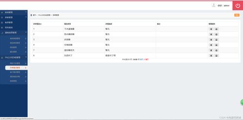 酒店管理系統(tǒng)源碼解析 前臺與后臺管理功能詳解