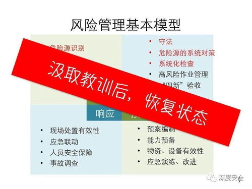 酒店應(yīng)急管理體系構(gòu)建與預(yù)案管理——實戰(zhàn)講師版